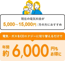 現在の電気料金が5,000円～15,000円の方におすすめ　電気・ガスをCDエナジーに切り替えるだけで年間約6,000円もお得に