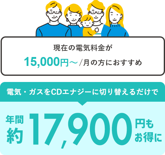 現在の電気料金が15,000円以上の方におすすめ　電気・ガスをCDエナジーに切り替えるだけで年間約17,900円もお得に