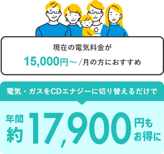 現在の電気料金が15,000円以上の方におすすめ　電気・ガスをCDエナジーに切り替えるだけで年間約17,900円もお得に