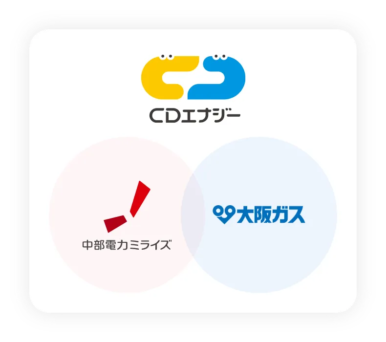CDエナジーは中部電力ミライズと大阪ガスがタッグを組んで設立