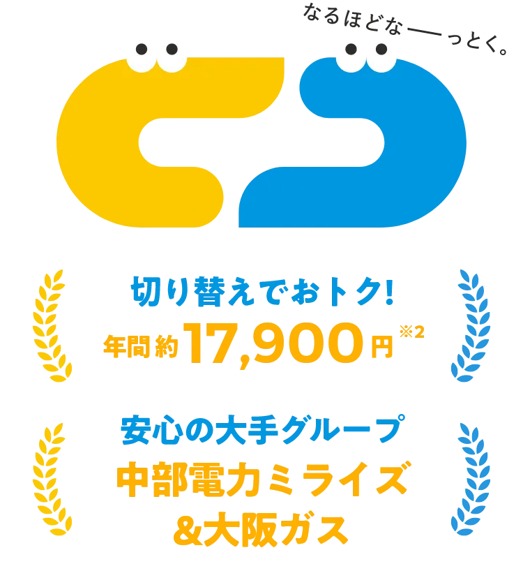 切り替えでおトク!年間約17,900円 安心の大手グループ中部電力ミライズ&大阪ガス