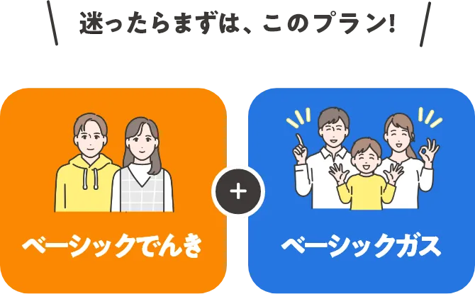 迷ったらまずは、このプラン! ベーシックでんき＋ベーシックガス