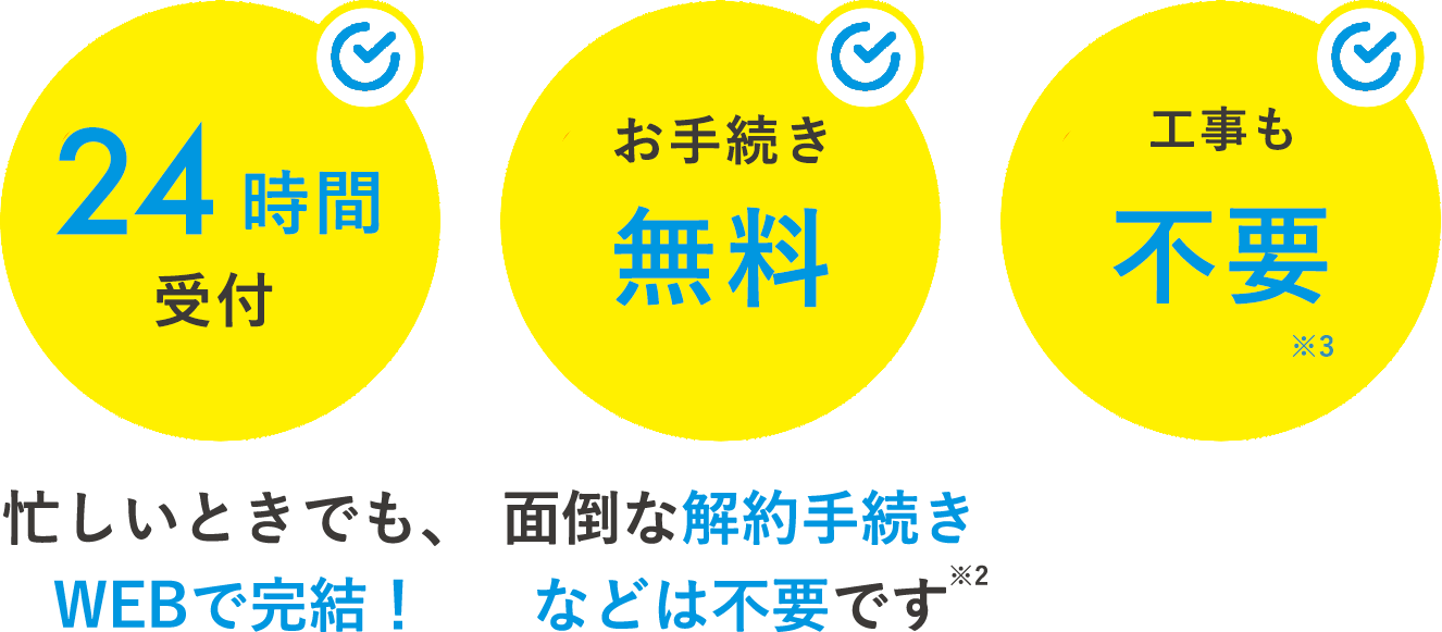 24時間受付　お手続き無料　工事も不要　忙しい時でも、WEBで解決！面倒な解約手続きなどは不要です