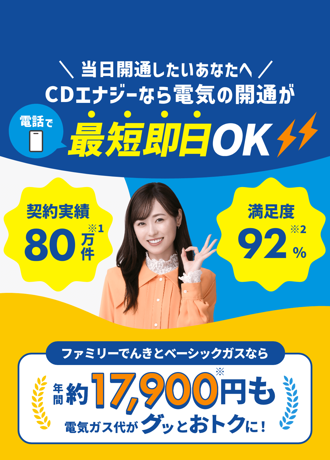 \当日開通したいあなたへ/CDエナジーなら電気の開通が電話で最短即日OK 契約実績80万件 満足度92% ファミリーでんきとベーシックガスなら年間約17,900円も電気ガス代がおトクに!