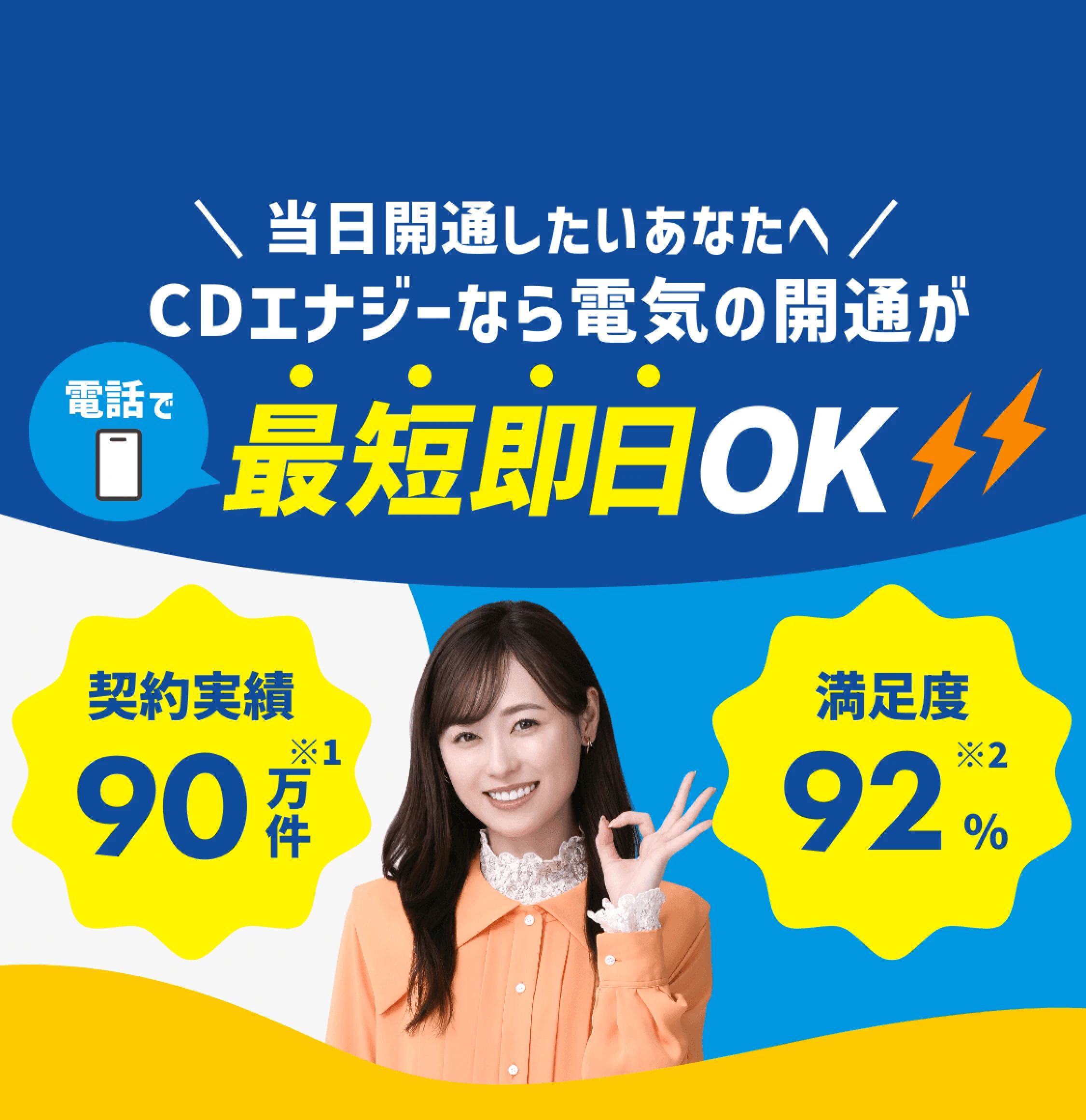 \当日開通したいあなたへ/CDエナジーなら電気の開通が電話で最短即日OK 契約実績90万件 満足度92%