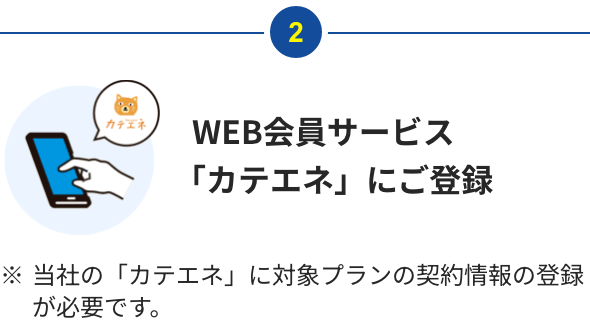 WEB会員サービス「カテエネ」にご登録 ※ 当社の「カテエネ」に対象プランの契約情報の登録が必要です。