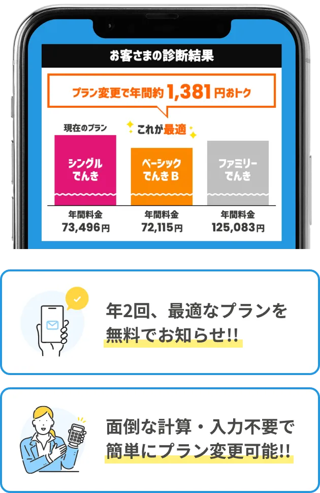 年2回、最適なプランを無料でお知らせ!! 面倒な計算・入力不要で簡単変更可能!!